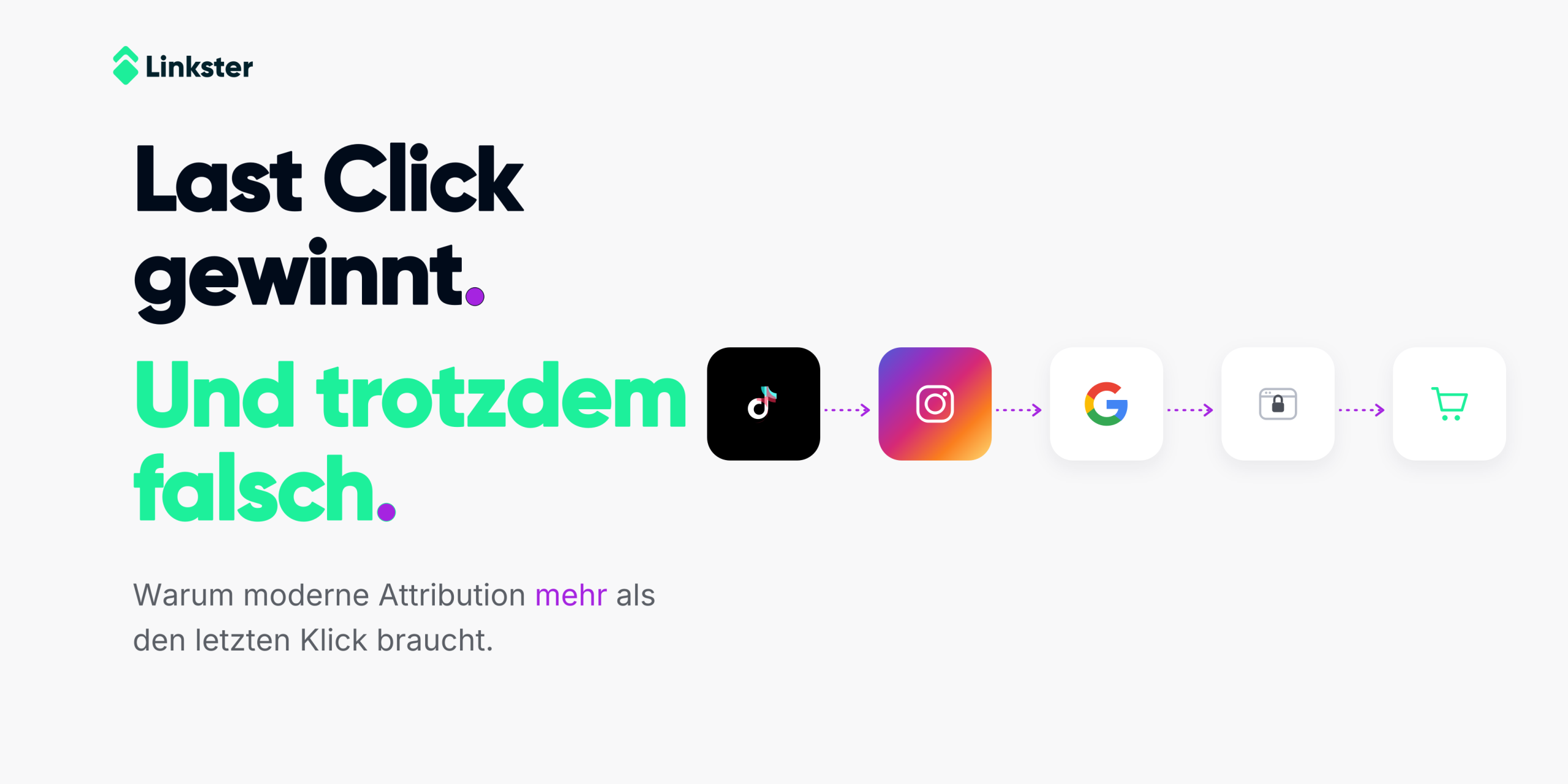 Headergrafik zum Thema Influencer Attribution mit einer Customer Journey von TikTok über Instagram und Google bis zum Kauf.