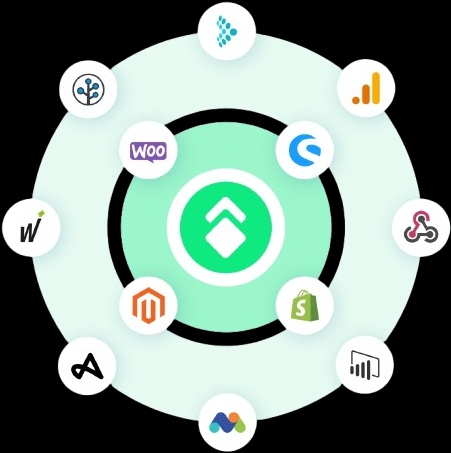 Linkster Integration Radar